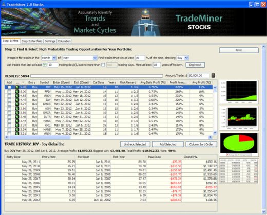 TradeMiner Review