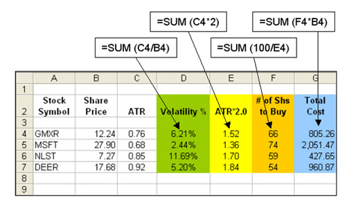 atr-position-size-calculator