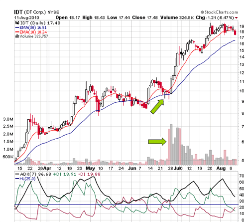 buy coskata stock good